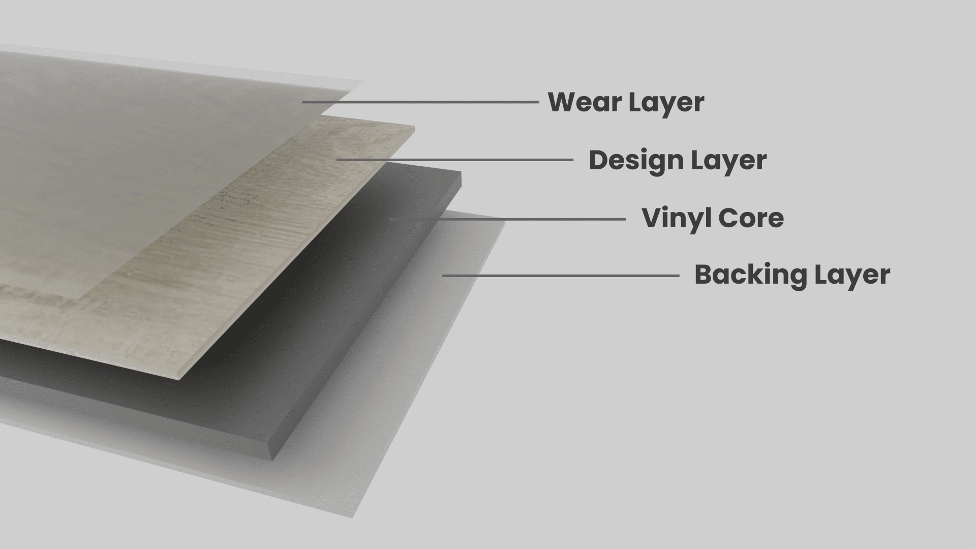 Apa Itu Backing Layer? Fondasi Penting Stabilitas Lantai Vinyl ...